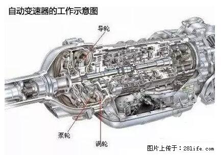 你知道怎么热车和取暖吗？ - 车友部落 - 吕梁生活社区 - 吕梁28生活网 lvliang.28life.net