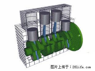 你知道怎么热车和取暖吗？ - 车友部落 - 吕梁生活社区 - 吕梁28生活网 lvliang.28life.net