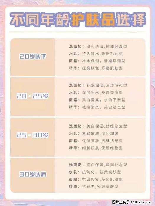 【姬存希】不同年龄，不同护肤的选择，你选对了吗？请爱惜自己！ - 生活日用品 - 居家生活 - 吕梁分类信息 - 吕梁28生活网 lvliang.28life.net