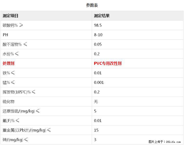 【桂林三鑫新型材料】PVC管材专用复合钙 超细改性碳酸钙 - 其他广告 - 广告专区 - 吕梁分类信息 - 吕梁28生活网 lvliang.28life.net