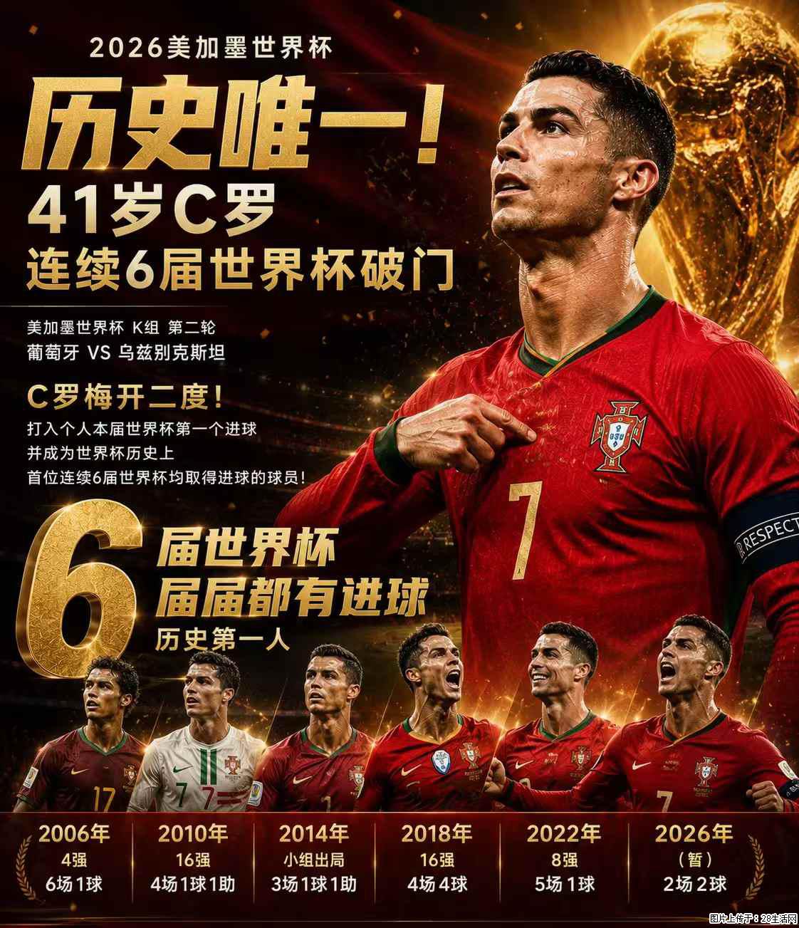 2026美加墨世界杯 历史唯一！41岁C罗 连续6届世界杯破门 - 运动休闲 - 吕梁生活社区 - 吕梁28生活网 lvliang.28life.net