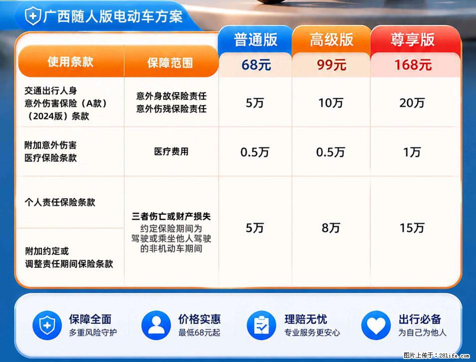 【骑行保障】安全骑行，保障随行！电动车专属保险上线啦！ - 吕梁生活资讯 - 吕梁28生活网 lvliang.28life.net